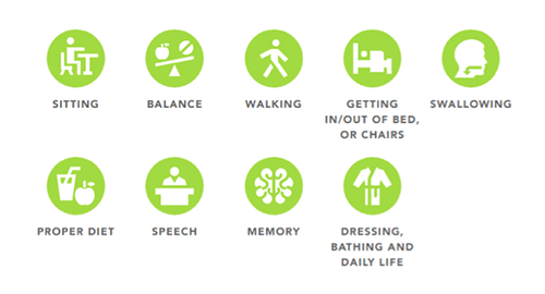 Valium Detox Treatment CentersSpartansburg PA