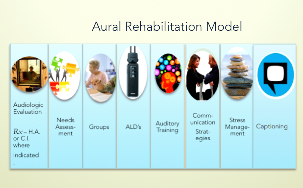 Clonidine Addiction Treatment ClinicChestertown MD